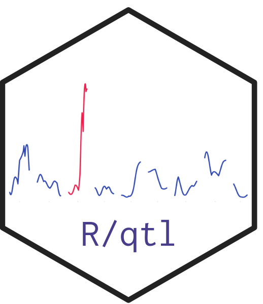 R/qtl logo